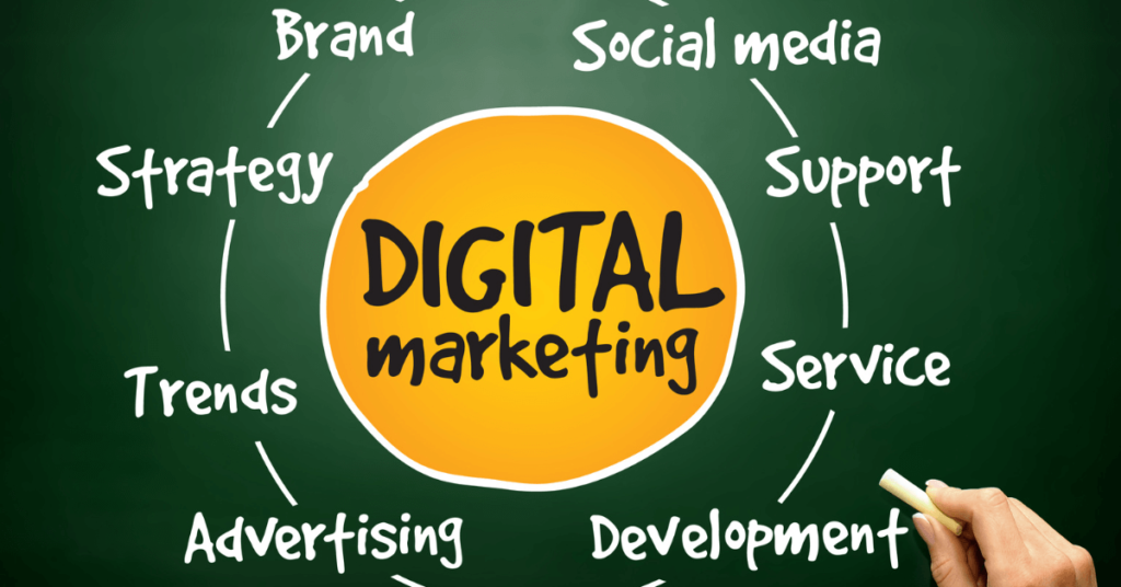 digital marketing strategies