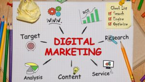 Digital Marketing Campaign 2025